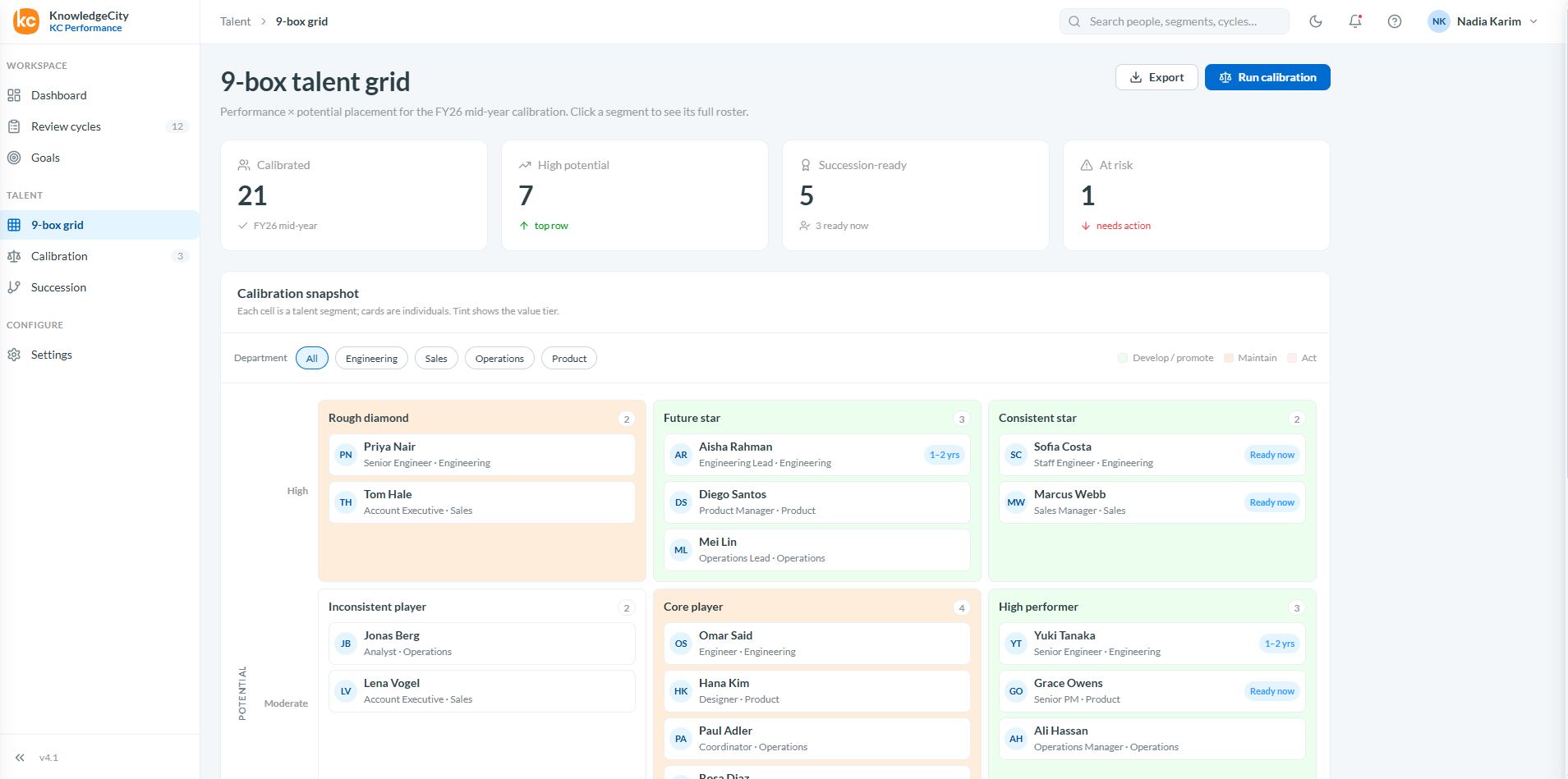 /kc-design-foundations — AI generation (KCDS Foundations)