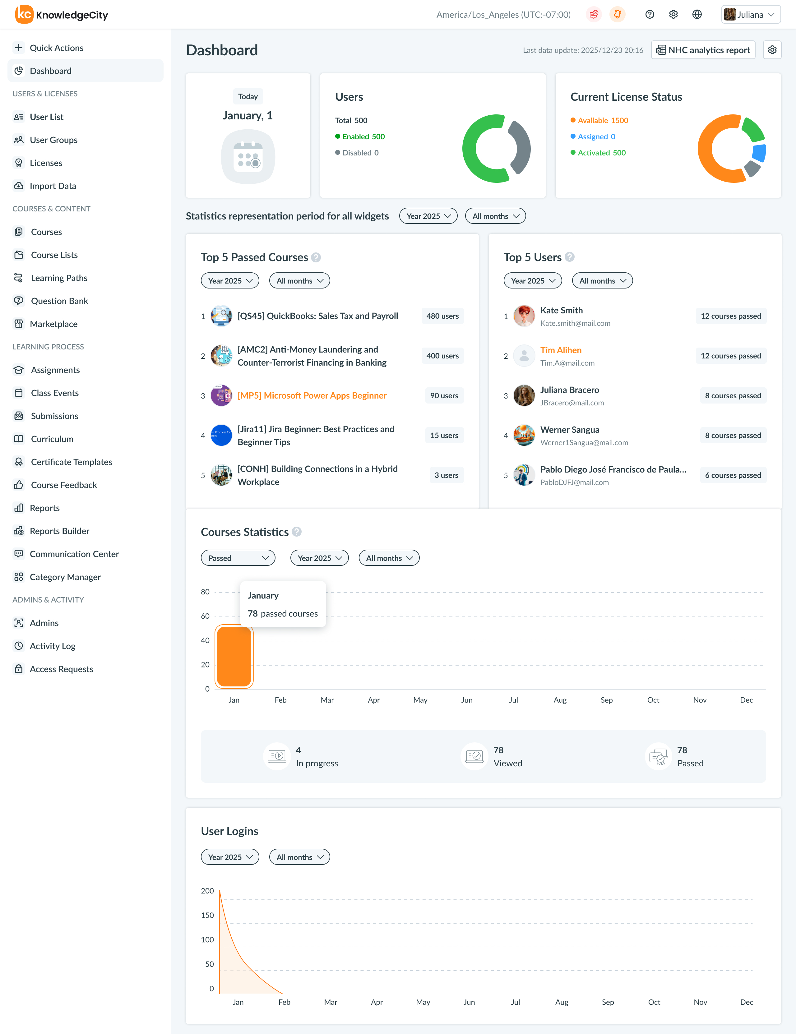 KnowledgeCity LMS Admin Screenshot 1