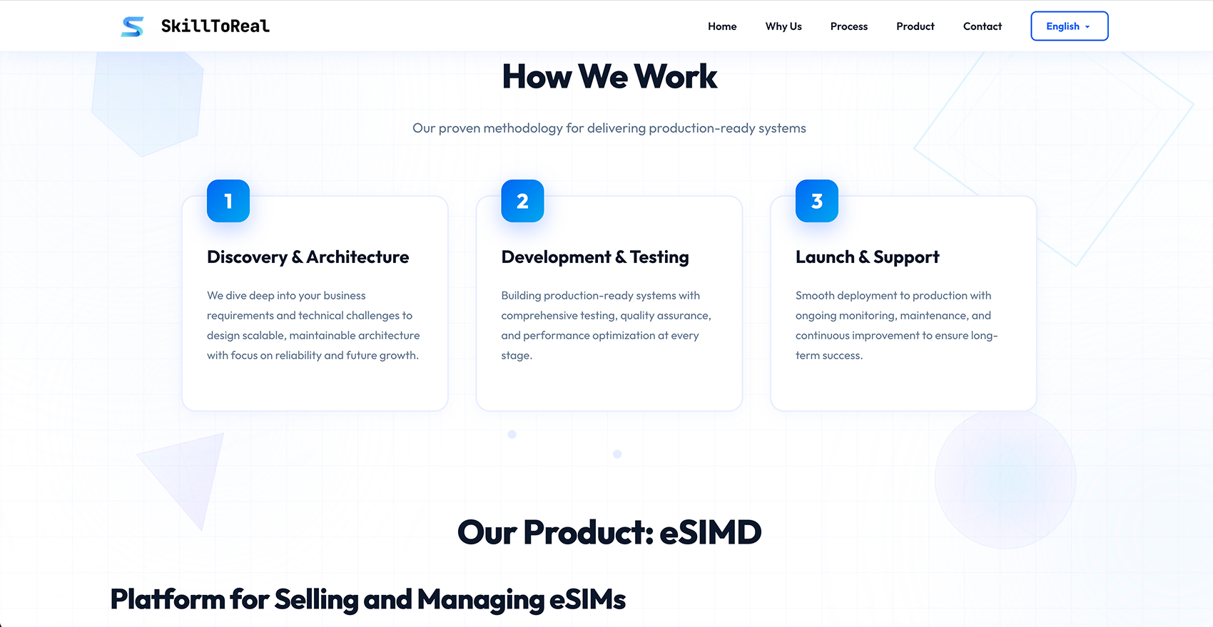 IT and Telecom Corporate Website responsive screens